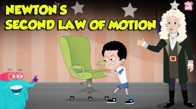 What is Newton's 2nd Law Of Motion? | F = MA | Newton's Laws of Motion | Physics Laws | Dr. Binocs